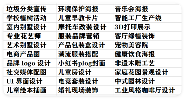 绝了!即梦4.0限时免费7天,30个应用场景实测