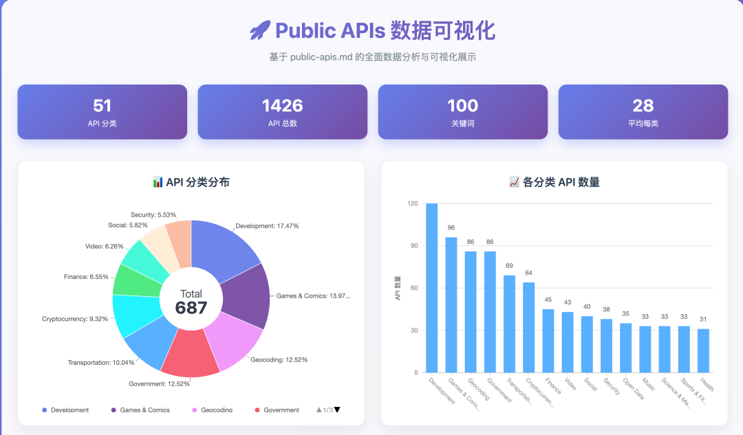 60秒,让你化身扣子(Coze)插件大师!机会有限,速来!