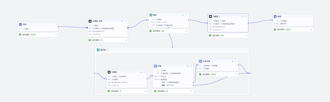 扣子(Coze)实战:把中医请进 AI,教你搭建专属中医问诊智能体!