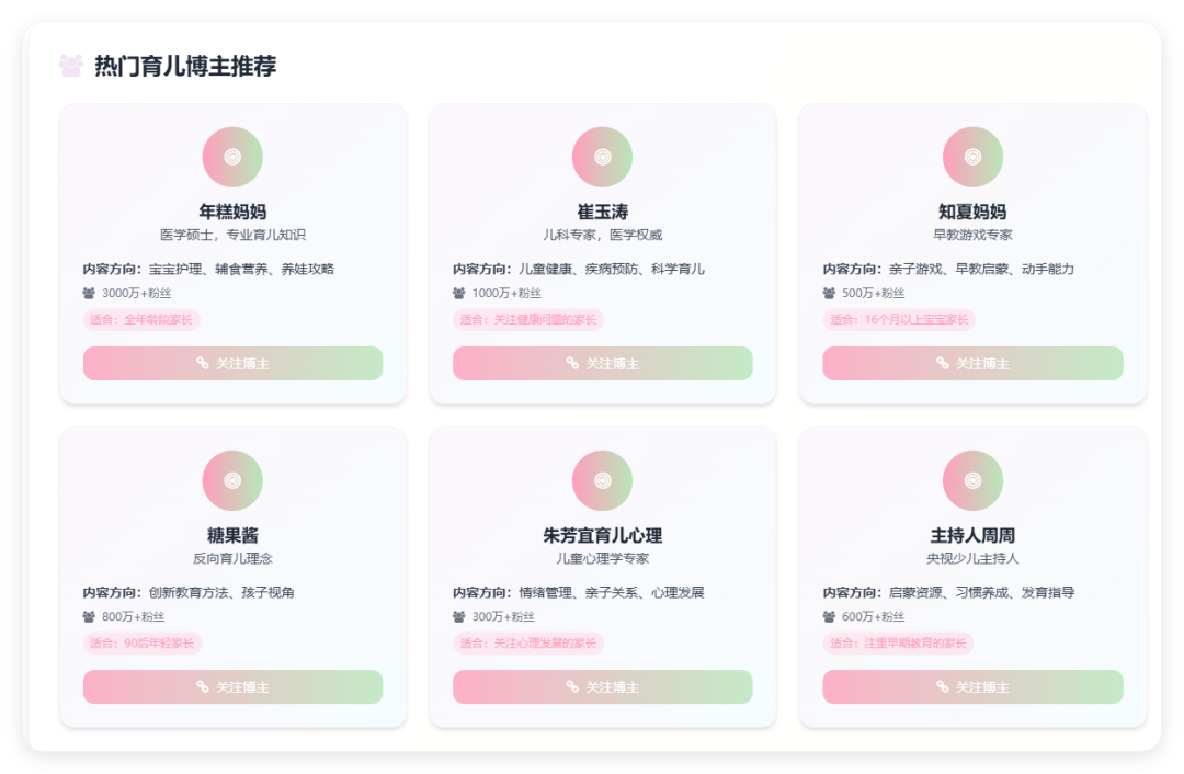抄作业!8个豆包超能模式实测案例,让AI免费给你打工