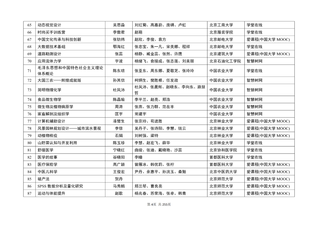 线上课程1000门!教育部公示第三批国家级一流本科课程名单