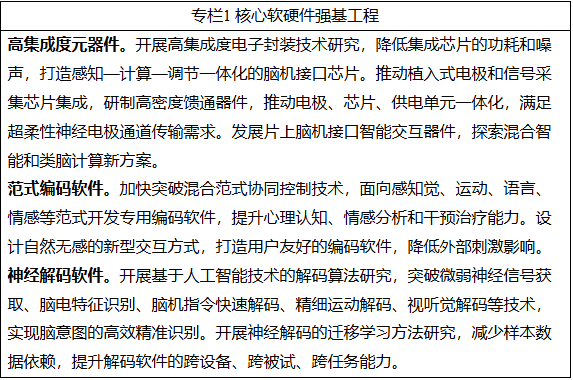 事关脑机接口!七部门发布重磅文件:优化人才培养
