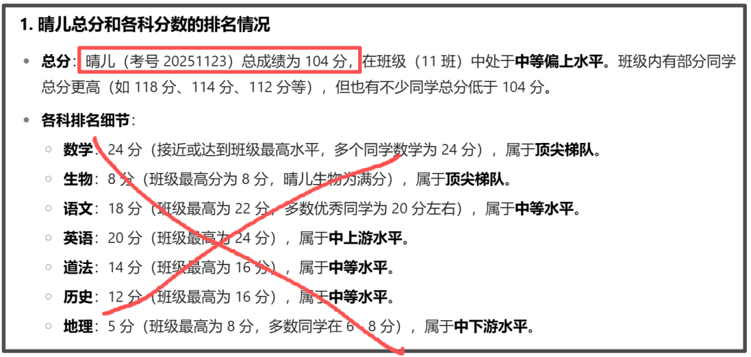 AI如何将孩子成绩进行数据分析?绘制图表?给出建议?并进行绘声绘色的播客点评?