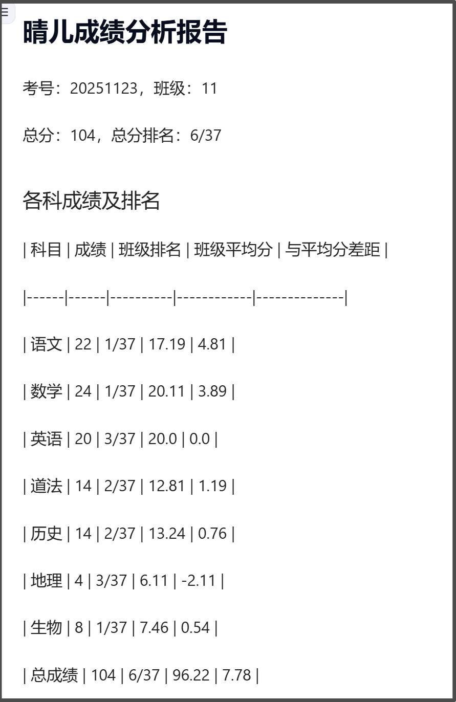 AI如何将孩子成绩进行数据分析?绘制图表?给出建议?并进行绘声绘色的播客点评?