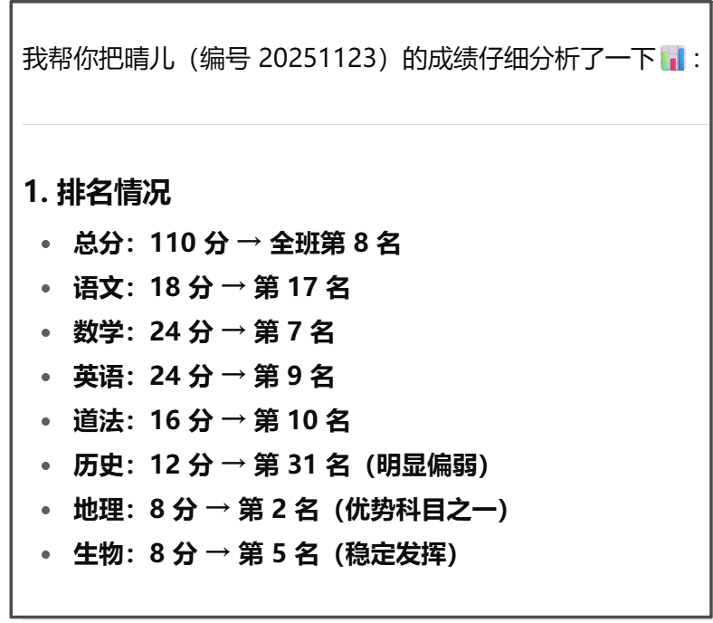 AI如何将孩子成绩进行数据分析?绘制图表?给出建议?并进行绘声绘色的播客点评?