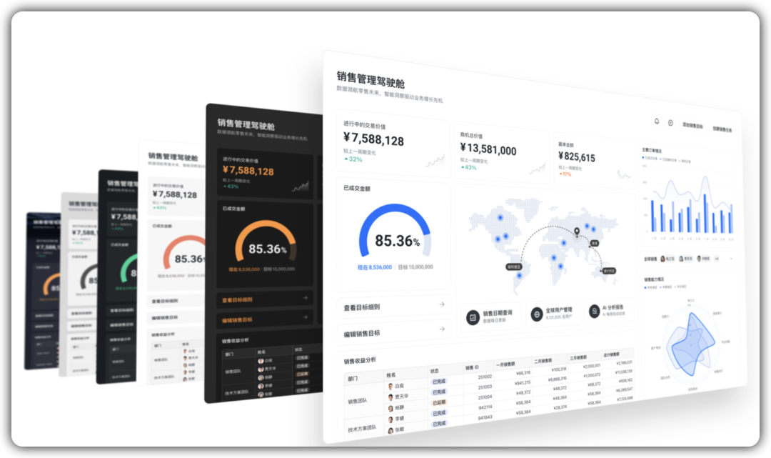 我用飞书多维表格,做了一个“影片展示库”