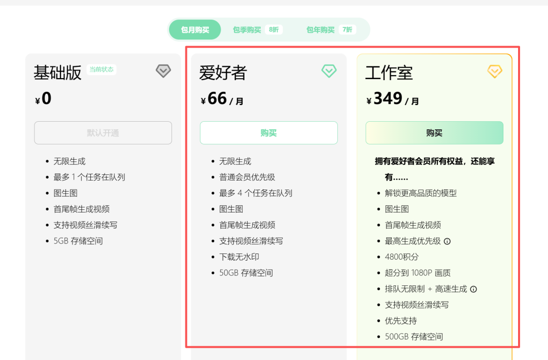 超强动漫 AI 平台!免费出图出视频,免费延长,无需魔法!