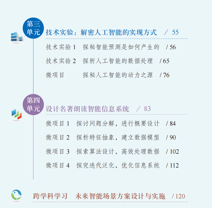 信息科技中的人工智能与信息系统:泰山版(2)