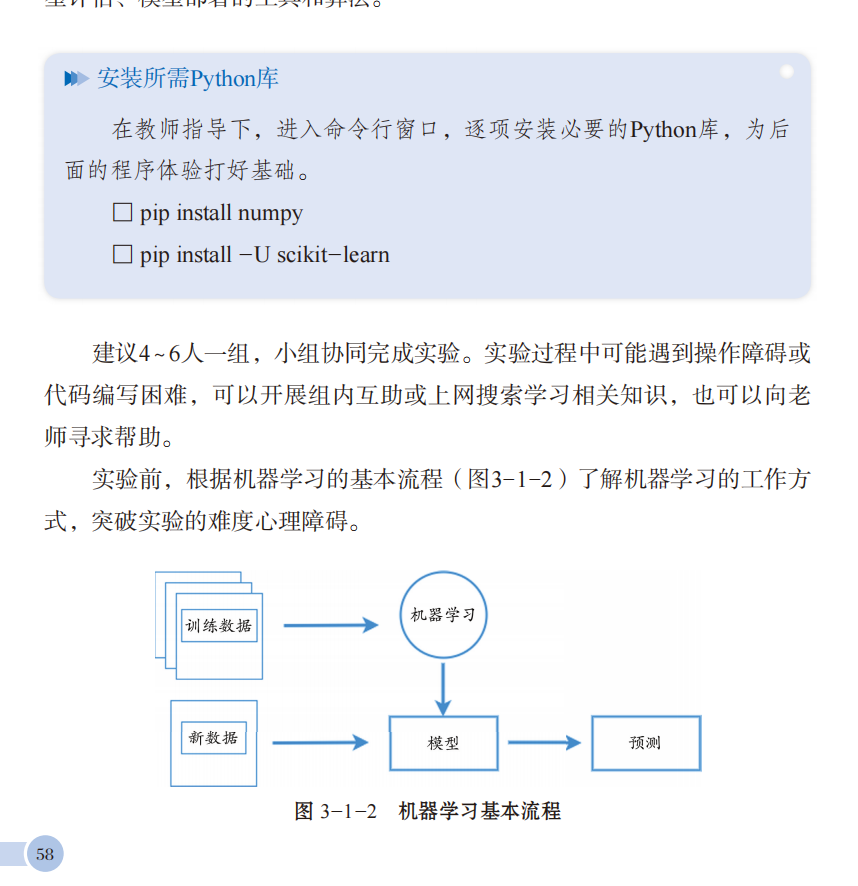 信息科技中的人工智能与信息系统:泰山版(2)