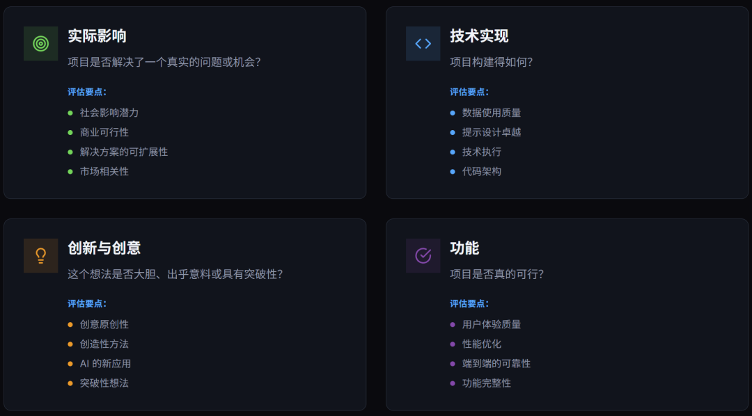 开发、部署、上线全自动!还能帮你赚钱?MiniMax Agent这波太猛了