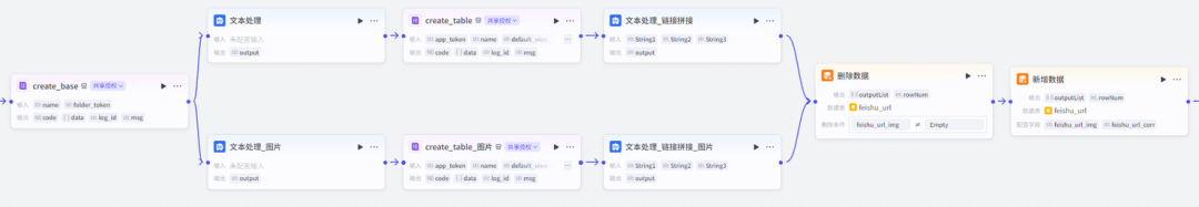 班级作业实时批改反馈,让智能体成为学生的小老师和老师的得力助手