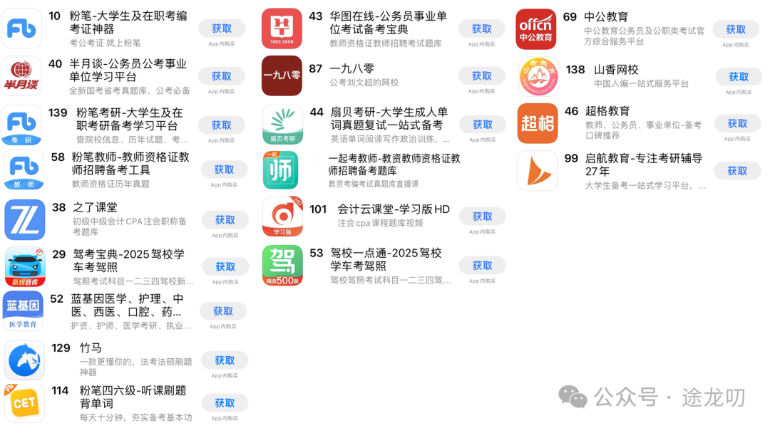 App Store教育榜那些事儿