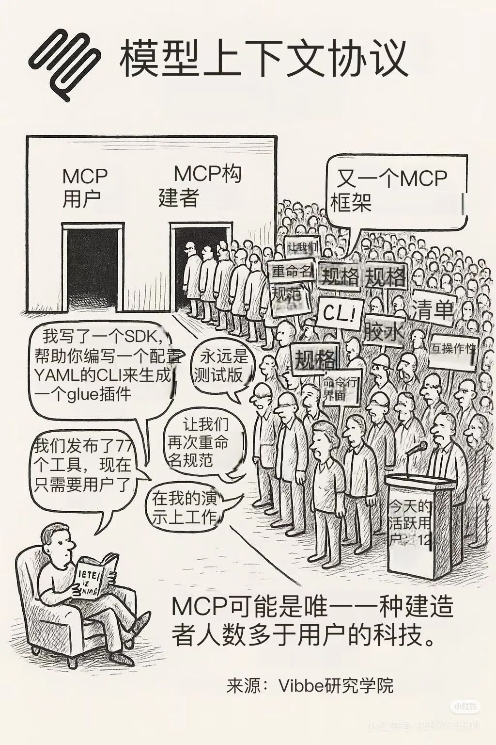 看到一张好图还可以这样玩~~