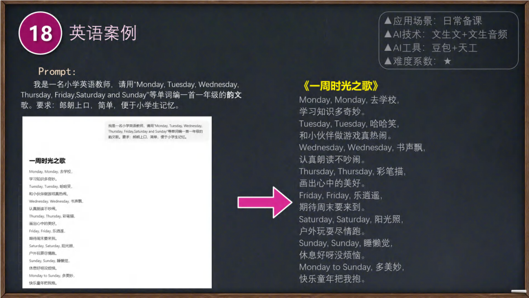 《AI在教学与教研中的实践与反思》实操案例篇