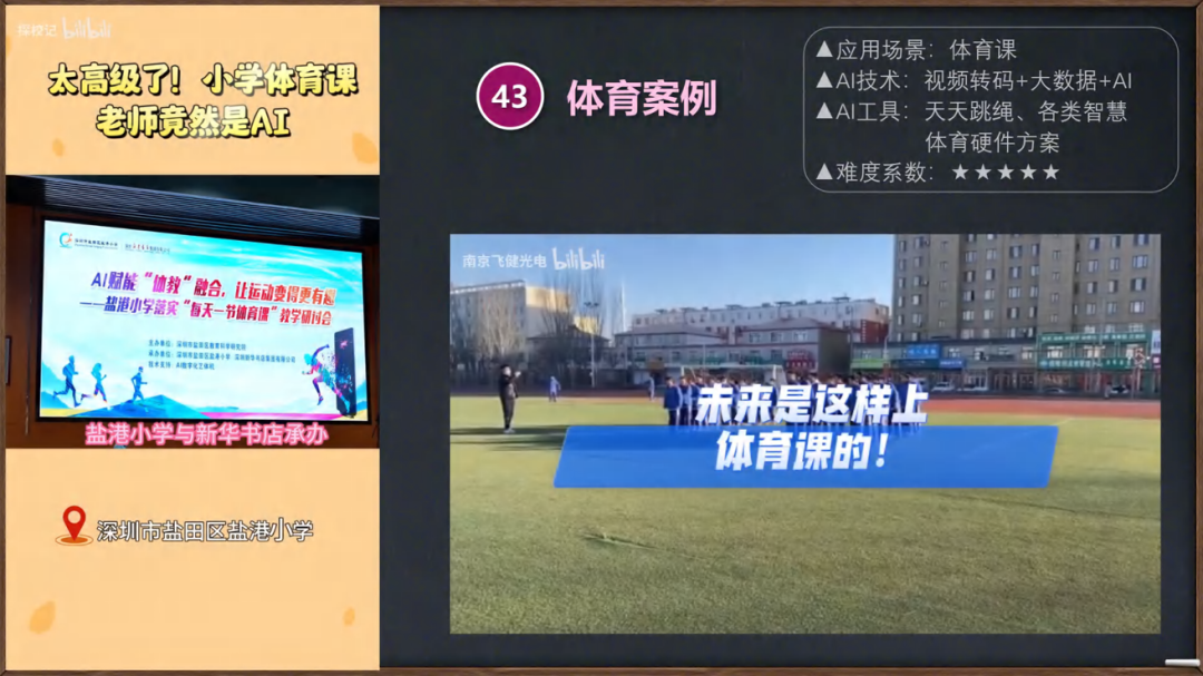 《AI在教学与教研中的实践与反思》实操案例篇