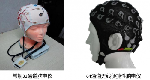 情绪识别前沿技术介绍