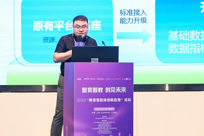 智育智教,创见未来:“教育智能体创新应用”论坛在上海圆满举办