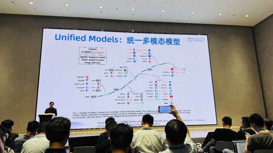 曝顶级AI大牛,加入阿里通义,事关下一代大模型