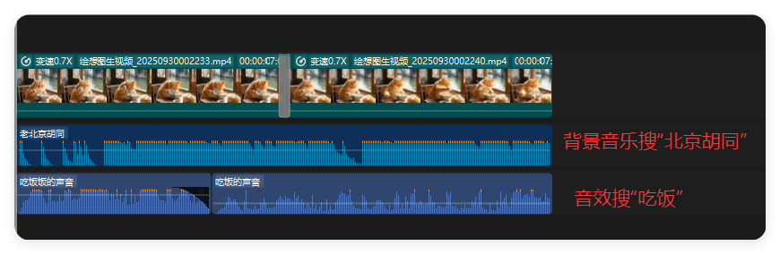 爆火!AI制作橘猫吃饭视频狂揽46万赞,保姆级教程来了!