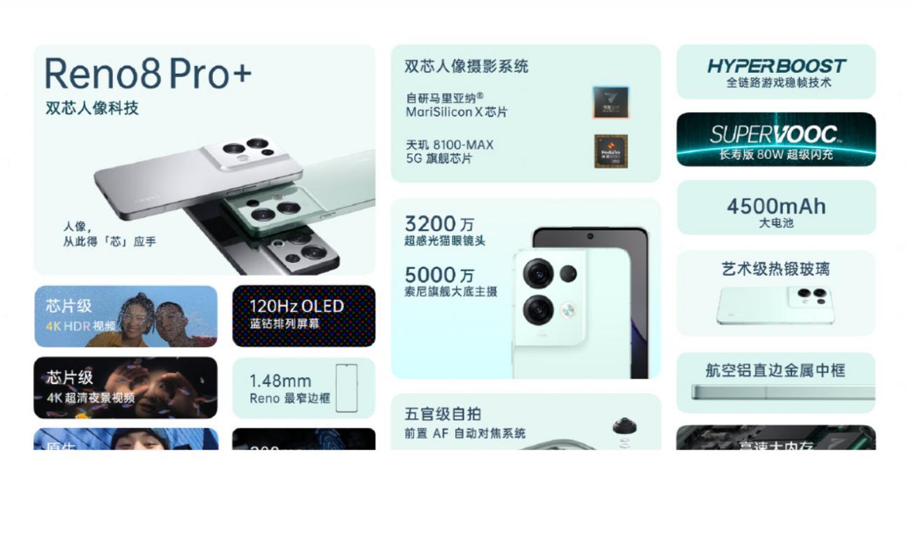 OPPO Reno8系列正式发布,双芯加持,性能影像双重提升
