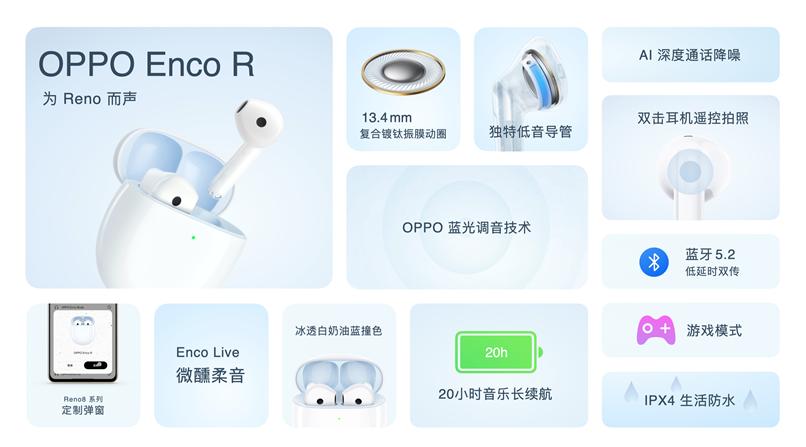 OPPO Reno8系列正式发布,双芯加持,性能影像双重提升