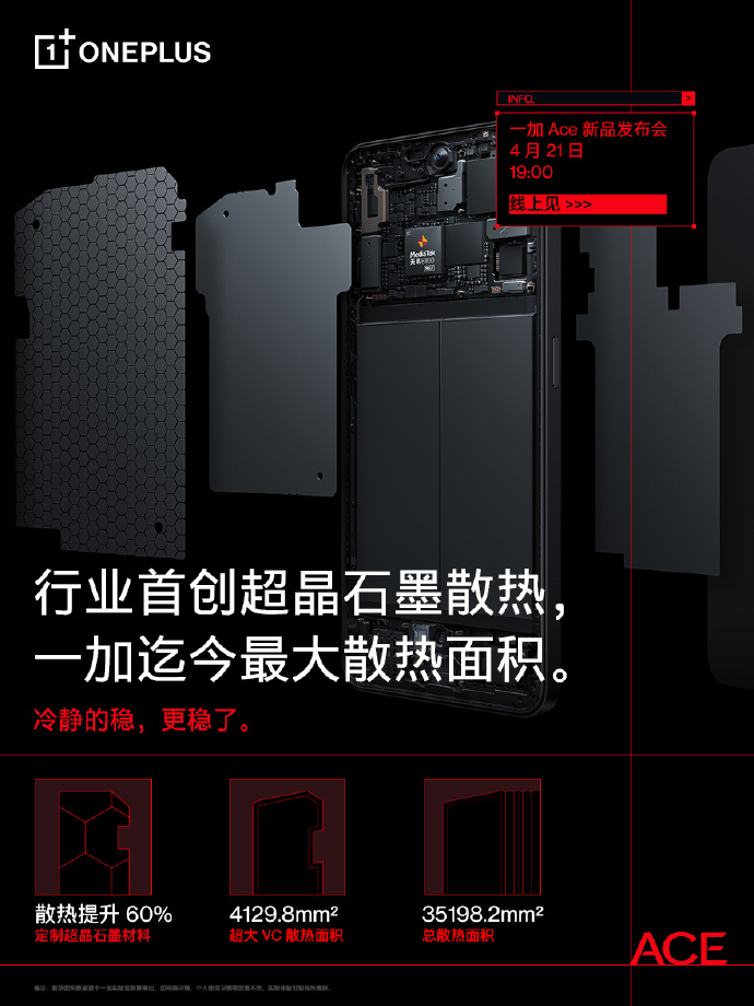 全系搭载长寿版150W超级闪充!一加Ace王牌属性再升级