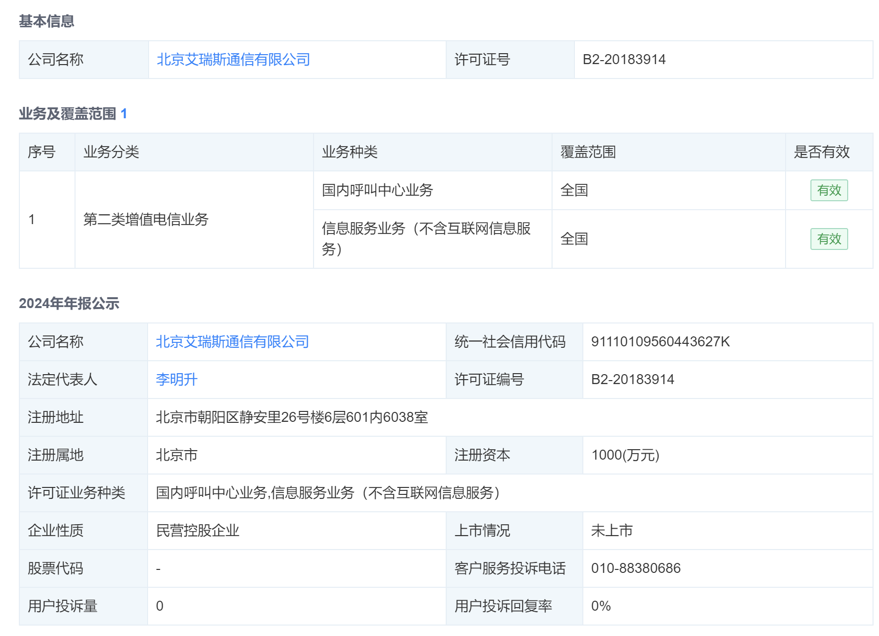 美团拿下一张国内呼叫中心业务许可证