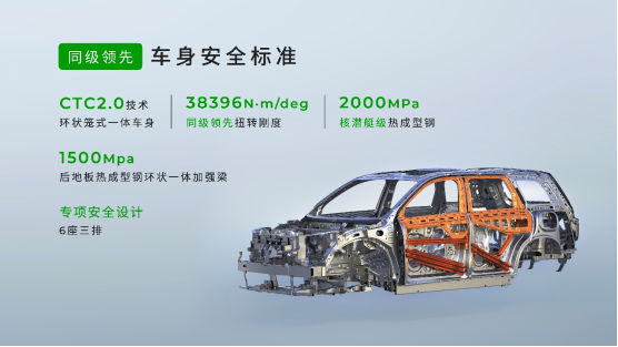 剑指理想L6!2026款零跑C16推出全新5座版,售价16.88万起