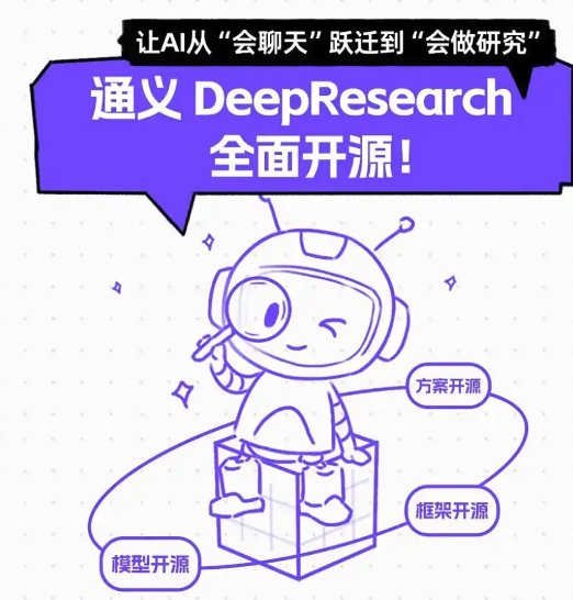 【Agent开发】DeepResearch 架构核心:以“研究型 AI 智能体”打通业务全流程!