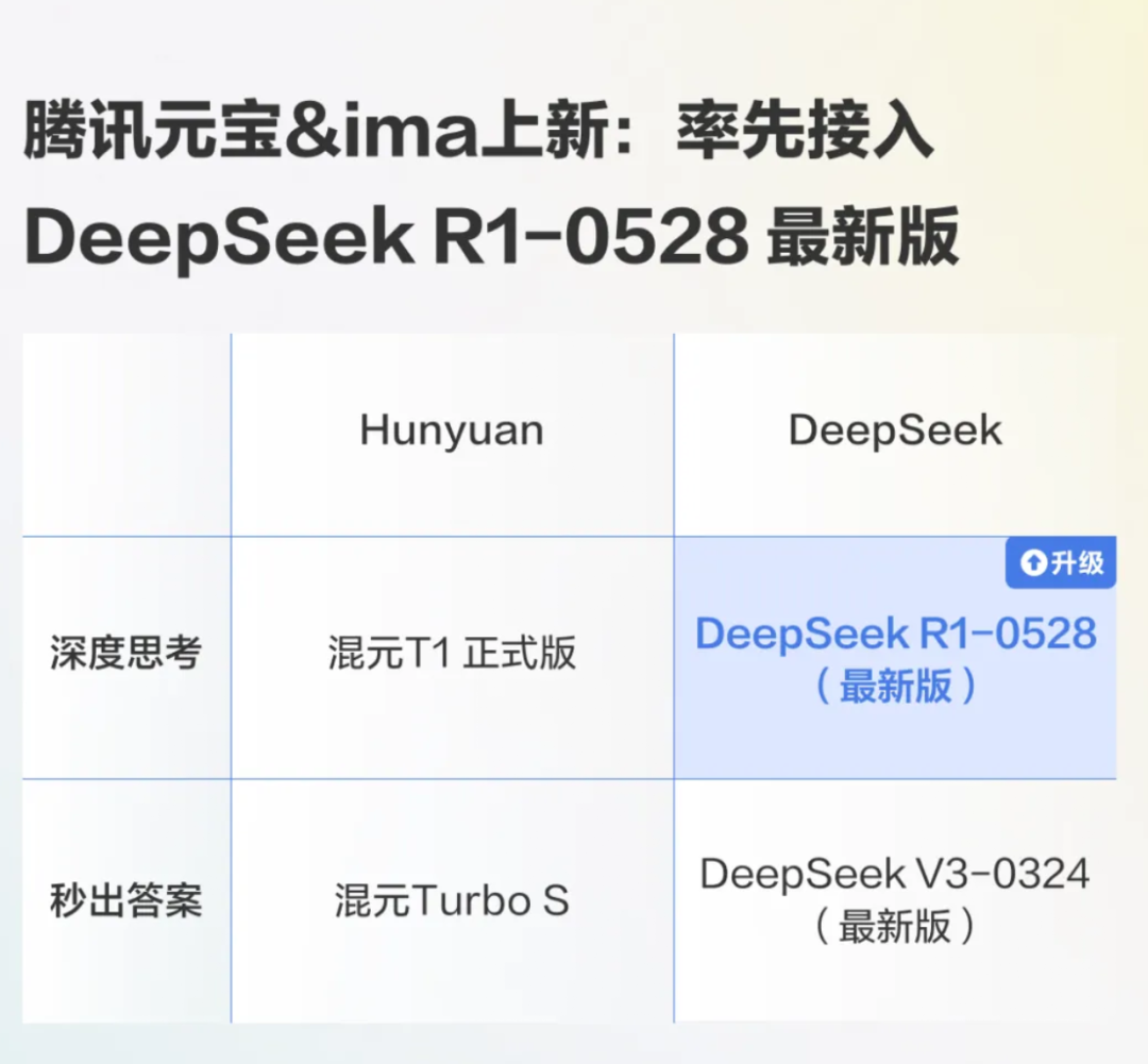 爆!我用AI一键批量生成端午节海报,效率提升10倍,设计师看了都惊了