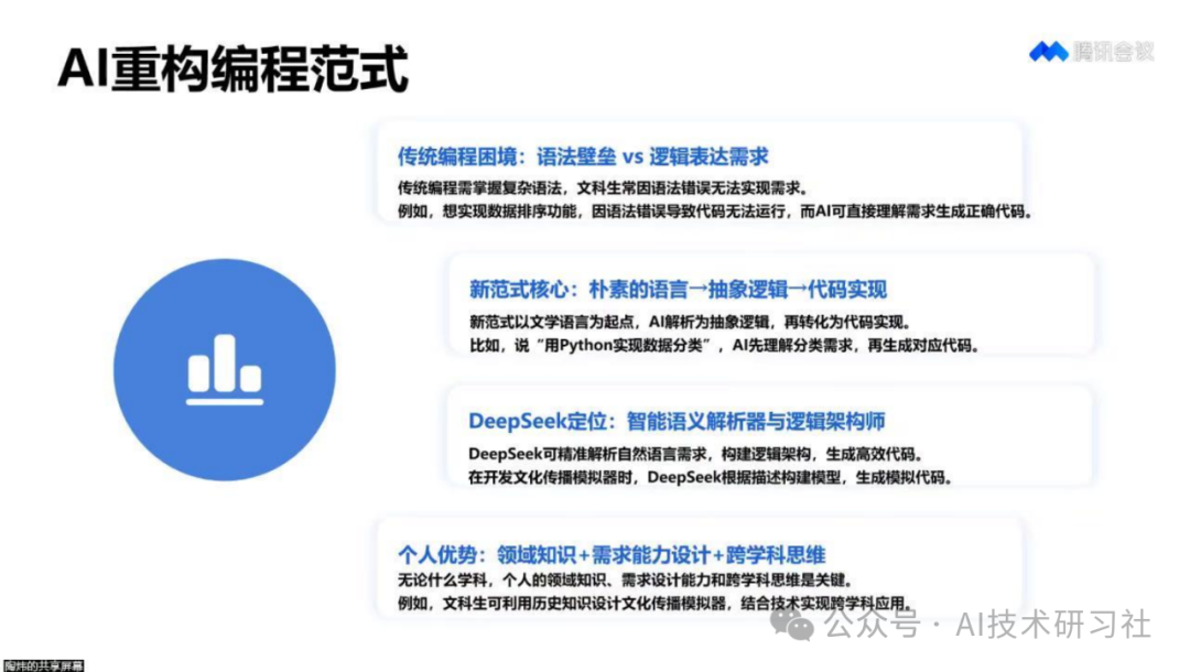 文科生也能搞定编程和AI!DeepSeek助力零基础起飞全攻略
