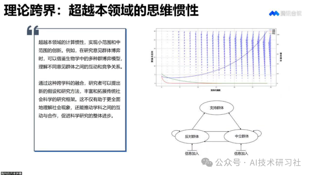 文科生也能搞定编程和AI!DeepSeek助力零基础起飞全攻略