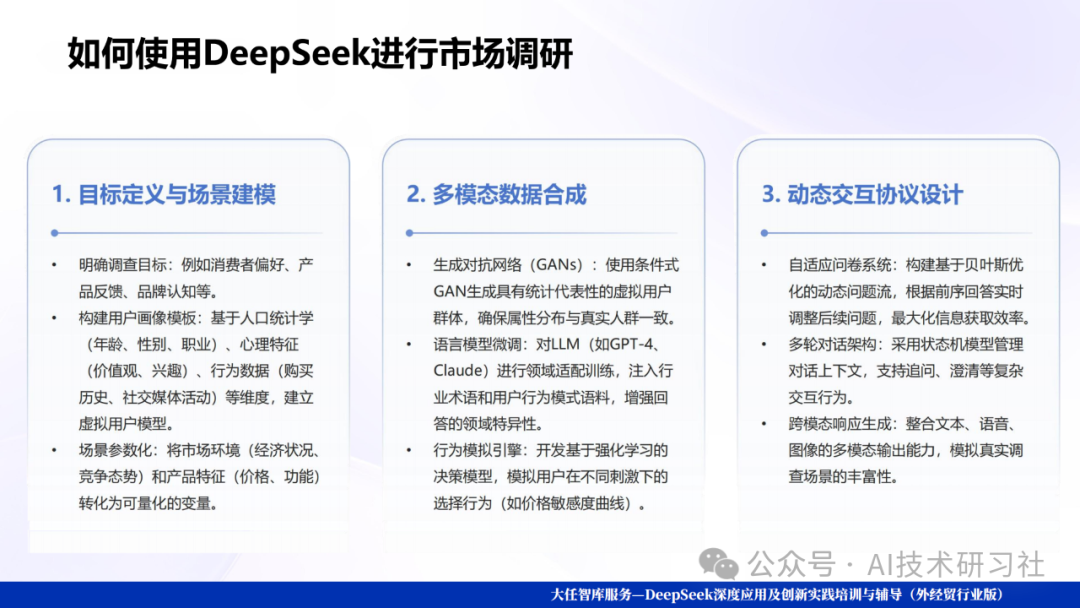 Deep Seek爆款选品逻辑揭秘:数据驱动的智能爆品制造机