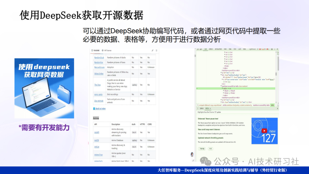 Deep Seek爆款选品逻辑揭秘:数据驱动的智能爆品制造机
