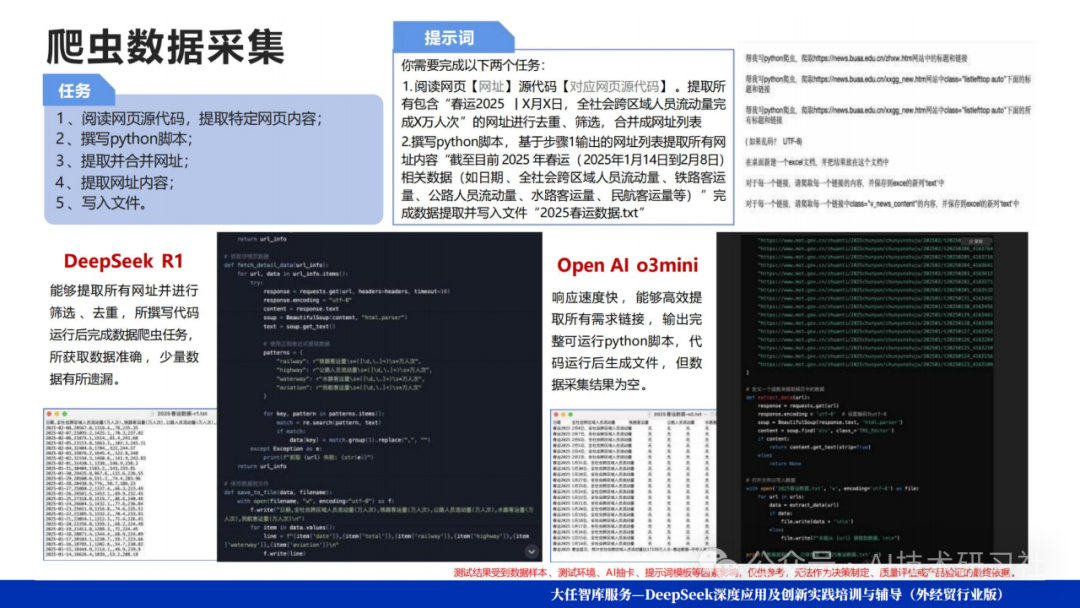 Deep Seek爆款选品逻辑揭秘:数据驱动的智能爆品制造机