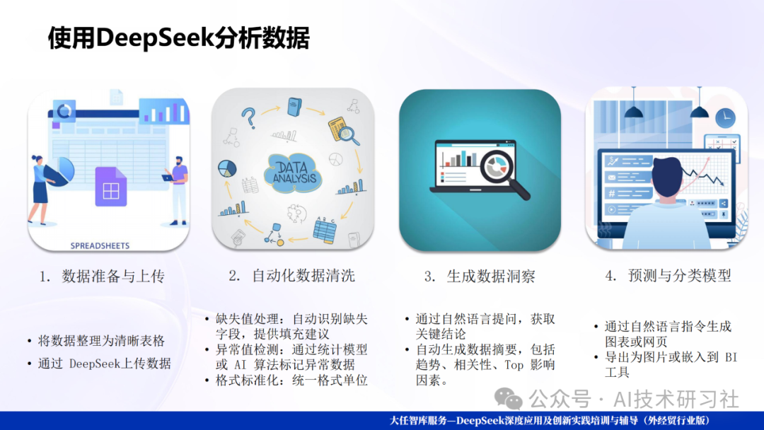 Deep Seek爆款选品逻辑揭秘:数据驱动的智能爆品制造机