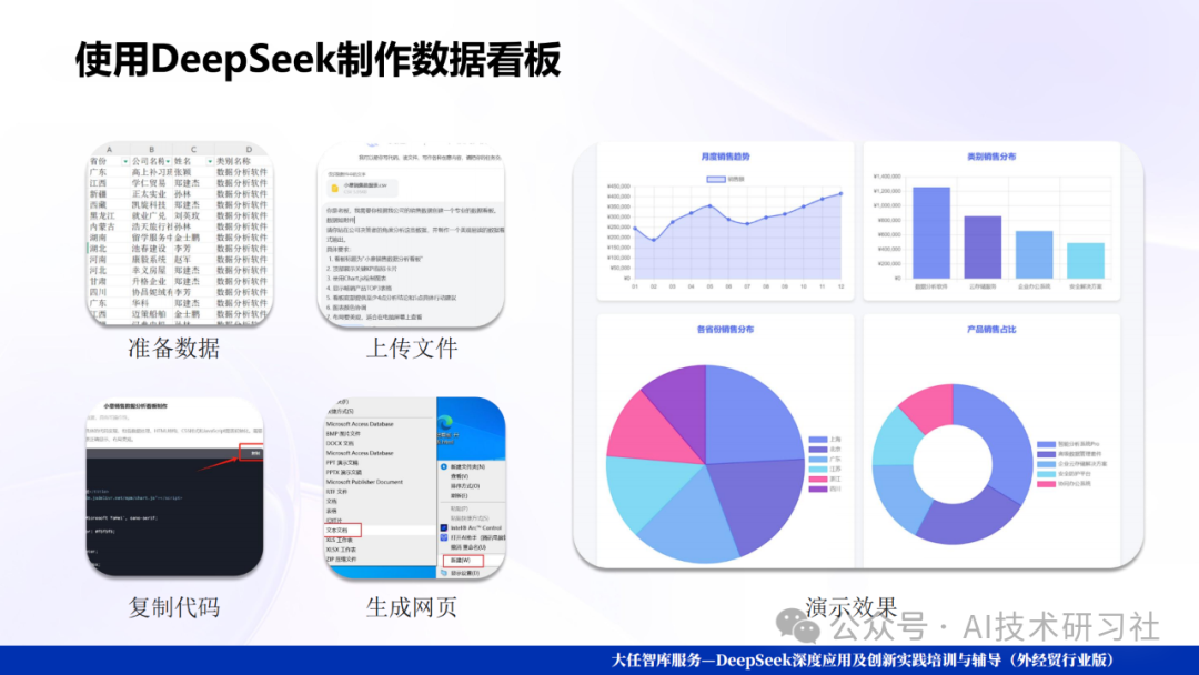 Deep Seek爆款选品逻辑揭秘:数据驱动的智能爆品制造机