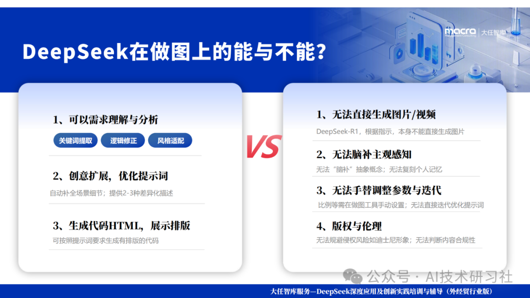 爆款图文+短视频,我全用DeepSeek生的!多模态AI实测结果惊呆了