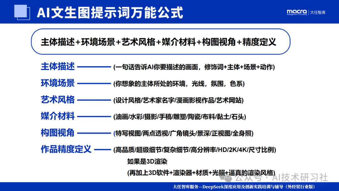 爆款图文+短视频,我全用DeepSeek生的!多模态AI实测结果惊呆了