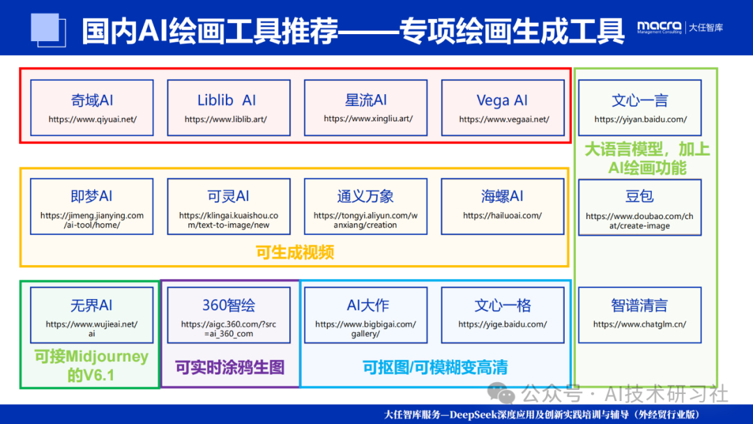 爆款图文+短视频,我全用DeepSeek生的!多模态AI实测结果惊呆了