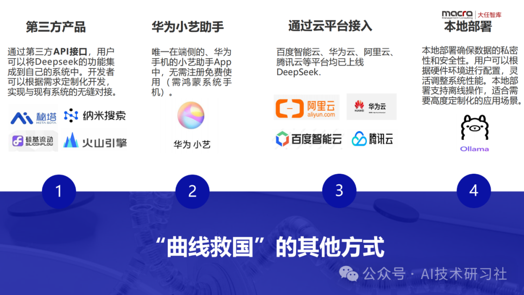 【打工人逆袭神器】DeepSeek一键解锁AI报告+PPT自由!10分钟搞定三天工作量,老板跪求你分享秘诀!