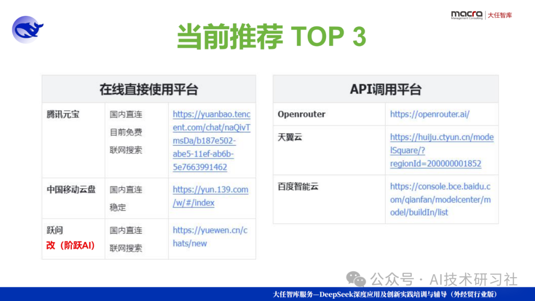 【打工人逆袭神器】DeepSeek一键解锁AI报告+PPT自由!10分钟搞定三天工作量,老板跪求你分享秘诀!