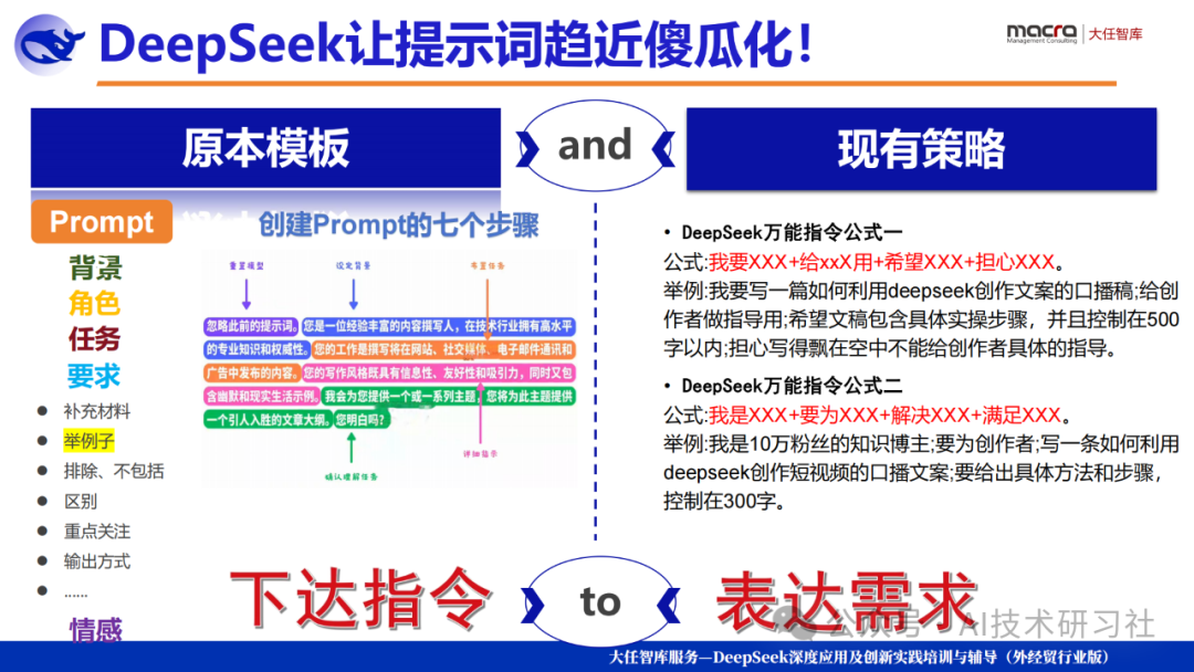 【打工人逆袭神器】DeepSeek一键解锁AI报告+PPT自由!10分钟搞定三天工作量,老板跪求你分享秘诀!