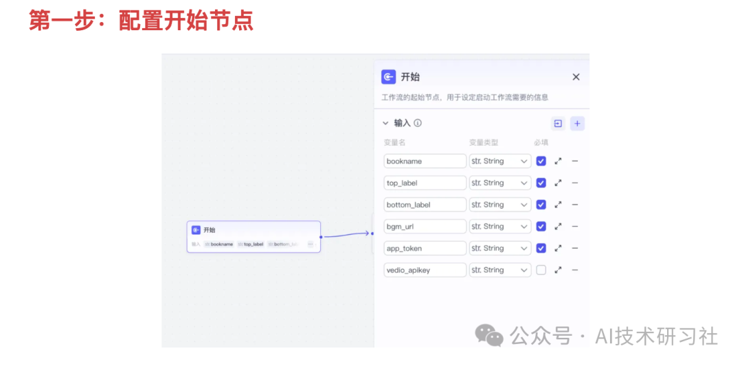 小红书爆量新逻辑:AI流量智能体+DeepSeek+Coze,一天干出100+爆款笔记!
