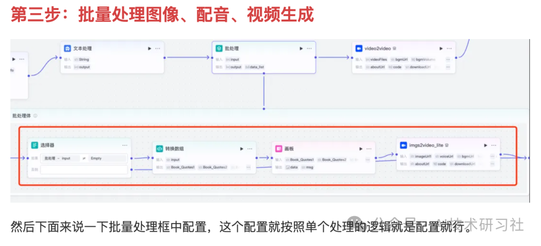 小红书爆量新逻辑:AI流量智能体+DeepSeek+Coze,一天干出100+爆款笔记!