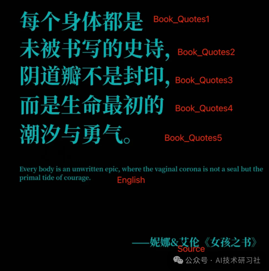 小红书爆量新逻辑:AI流量智能体+DeepSeek+Coze,一天干出100+爆款笔记!
