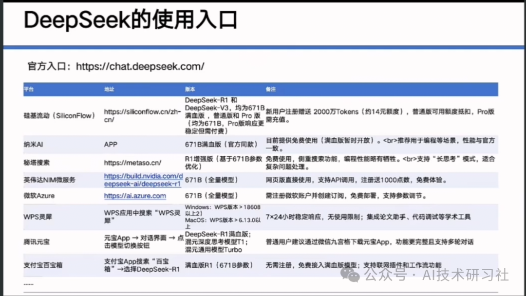 【清华大学第七弹】实用DeepSeek赋能家庭教育