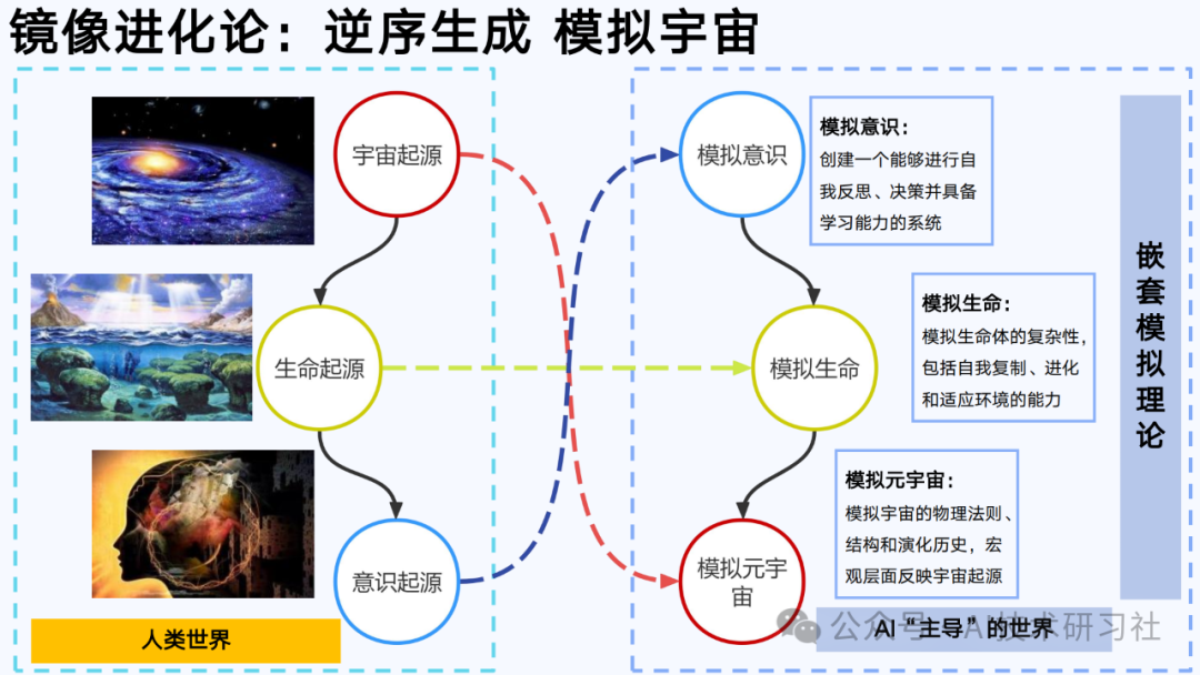 【清华大学第六弹】2025年AIGC发展研究3.0版-180页