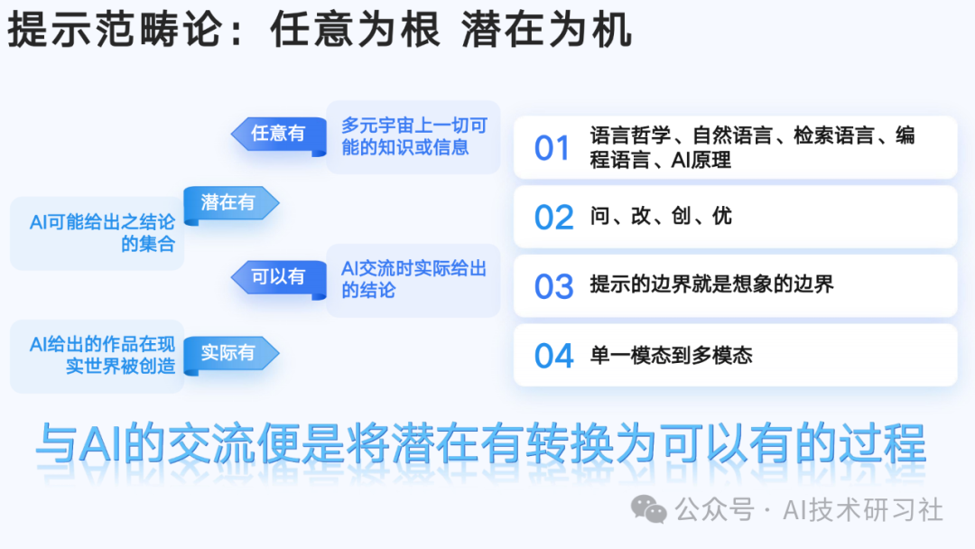 【清华大学第六弹】2025年AIGC发展研究3.0版-180页
