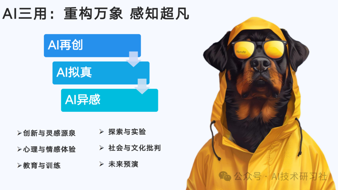 【清华大学第六弹】2025年AIGC发展研究3.0版-180页
